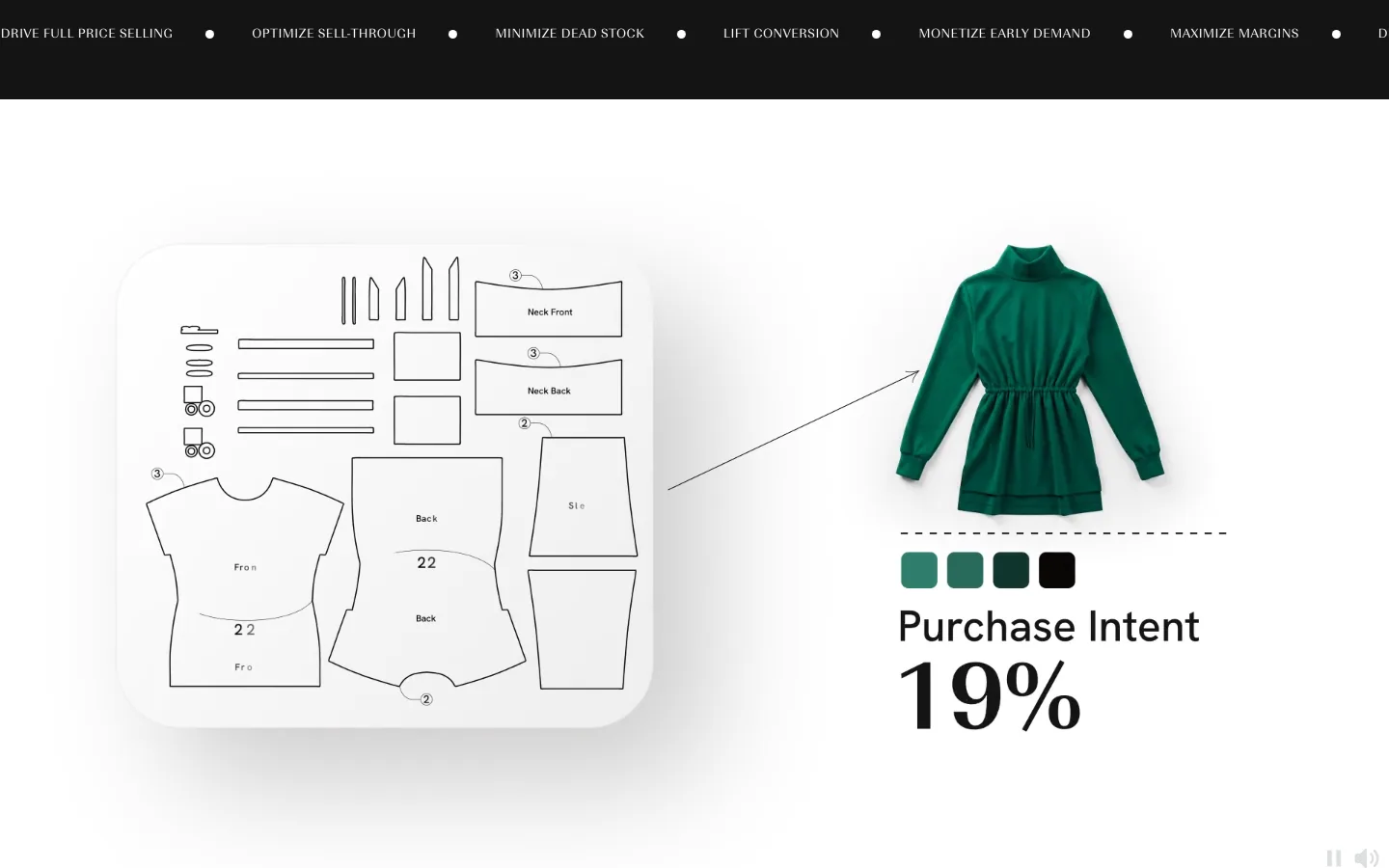 Fashion My-Way — Editing a design is the measurement